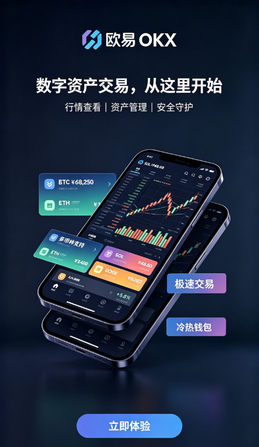 欧交易所app下载官网实名认证与入金流程